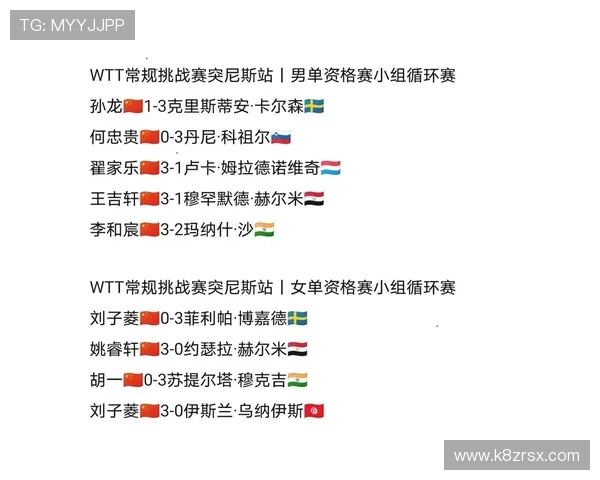 日本vs突尼斯比赛赛前预测与赛后总结:双方实力对比与比赛影响分析